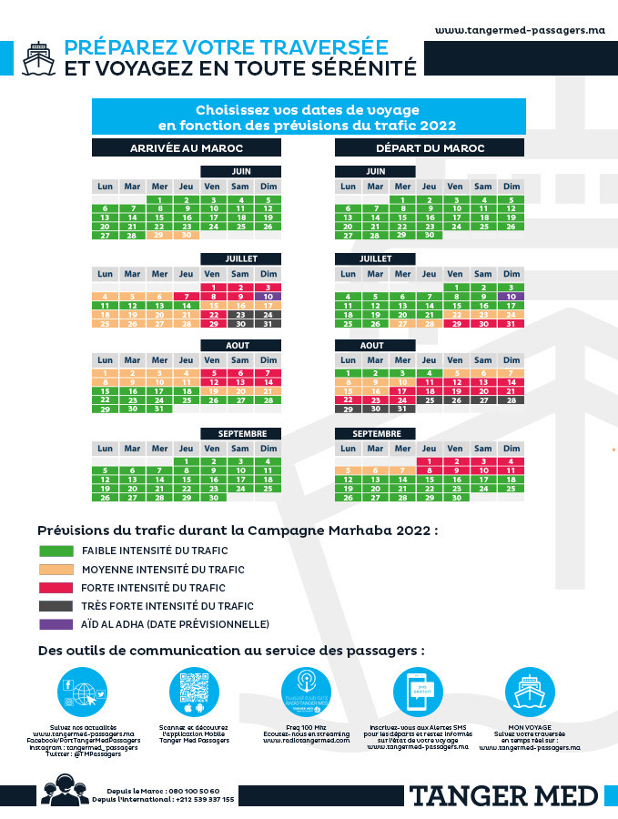 Calendrier Port Tanger Med